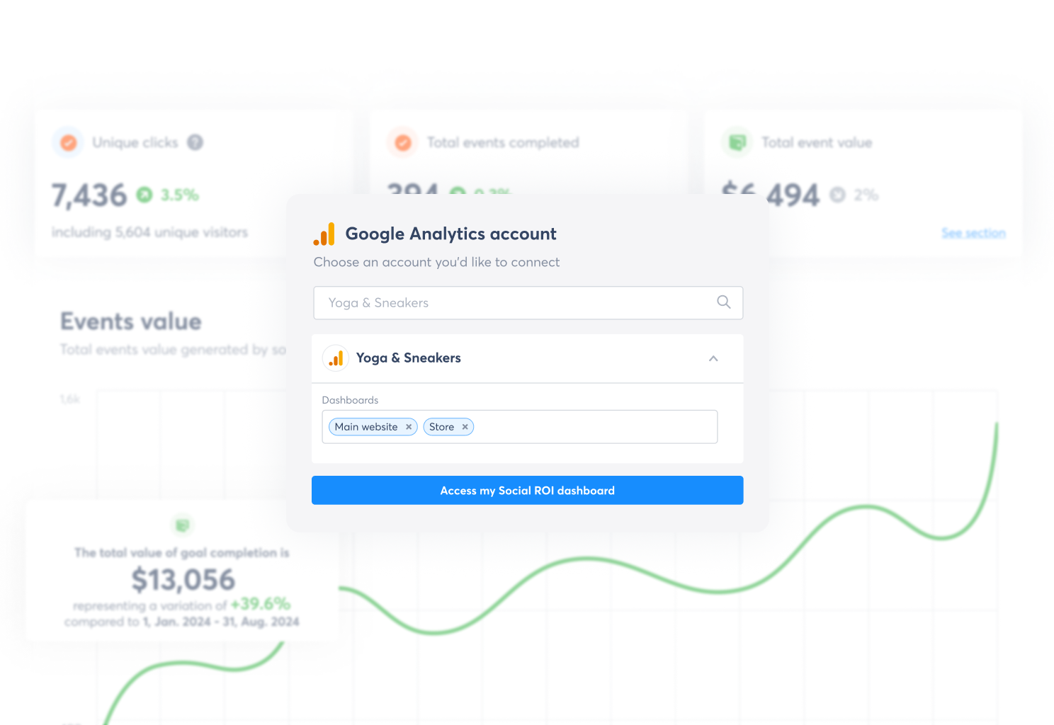 product screens showing how to automate your ROI tracking and reporting