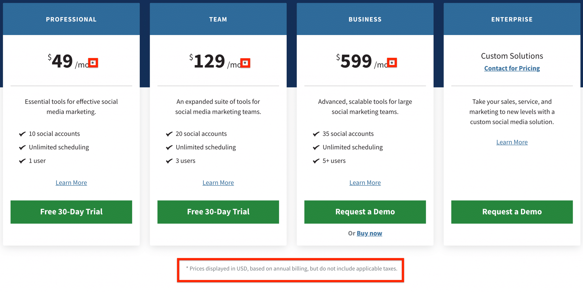 hootsuite pricing comparison