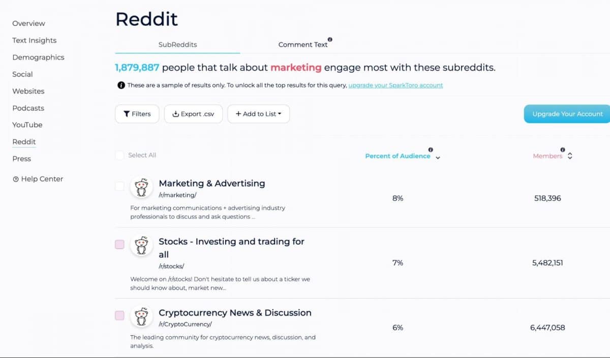 Reddit Marketing 101: How to Successfully Market on Reddit