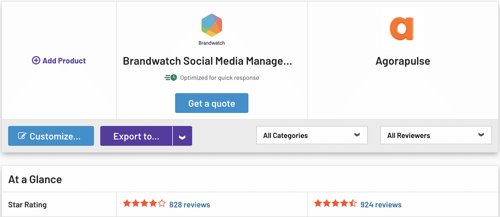 G2 comparison between Agorapulse and Brandwatch showing overall scores