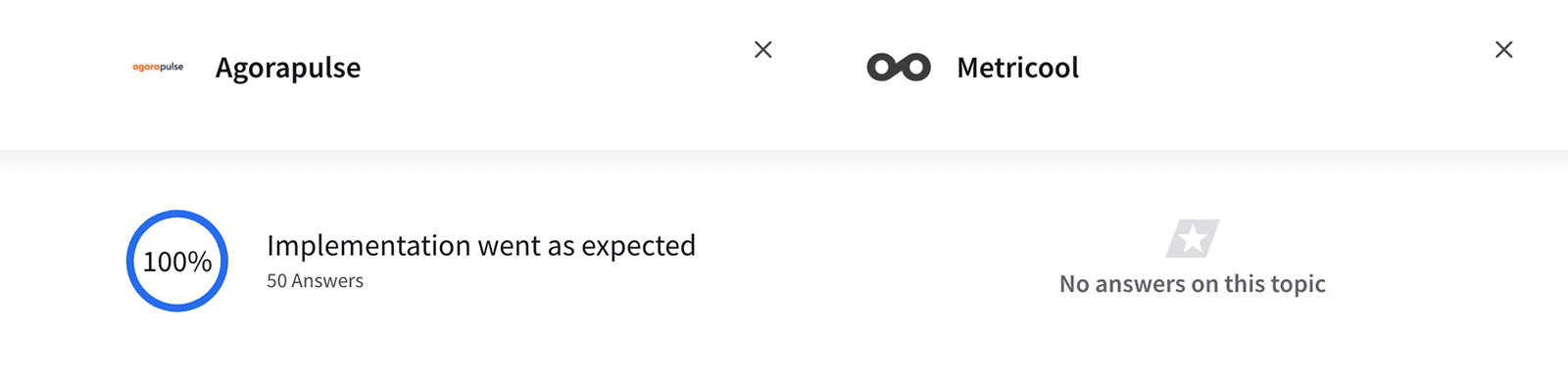 Comparaison du déploiement entre Agorapulse et Metricool sur TrustRadius 