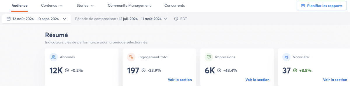 Salesforce Studio vs Agorapulse