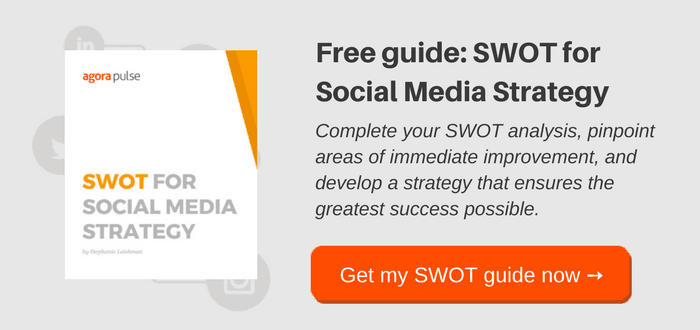 SWOT for social media guide